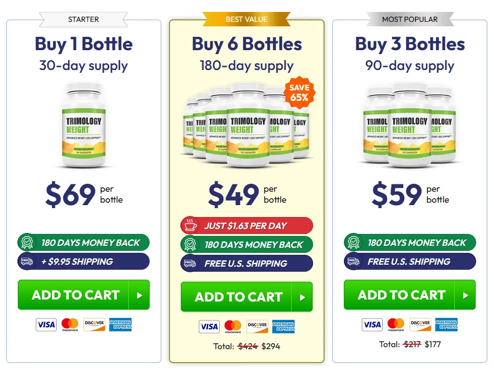 Trimology Pricing – Best Offers on Trimology Weight Loss Supplement with 180-Day Money-Back Guarantee