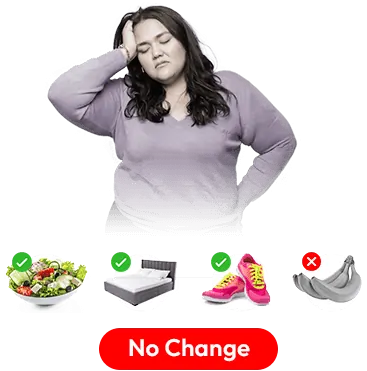 Trimology No Change concept showing weight loss struggle before using Trimology supplement